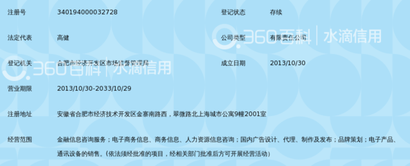 合肥憨牛商务信息咨询 专业商务信息咨询服务解析