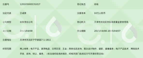天津康诺电子商务有限公司 以商务信息咨询为核心的一站式企业服务平台