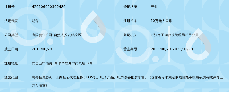 武汉龙奔商务信息咨询有限公司 专业商务咨询助力企业发展