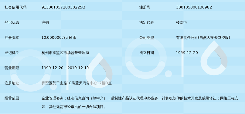 杭州顶峰信息咨询 以专业商务信息咨询赋能企业决策与增长